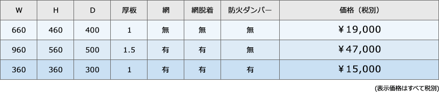 ウェザーカバーのセミオーダー価格事例